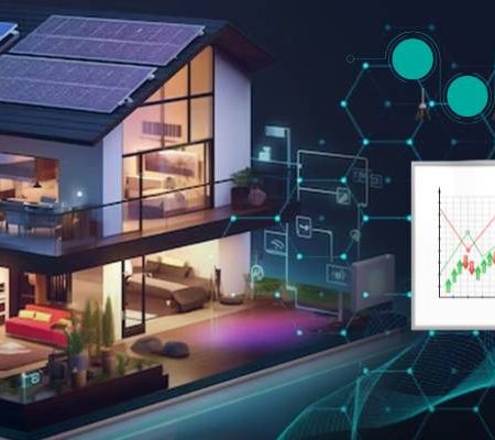 AI Smart Homes Statistics