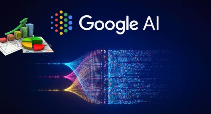 Google AI Statistics