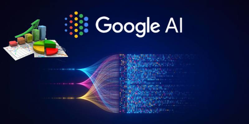 Google AI Statistics