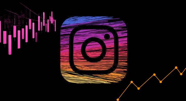 Instagram Statistics